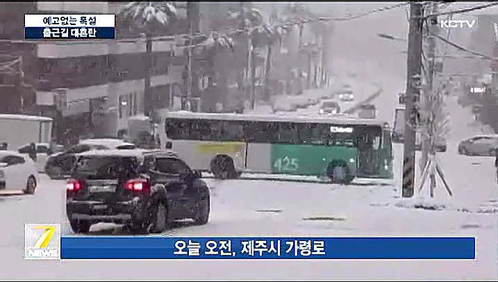 KCTV News7