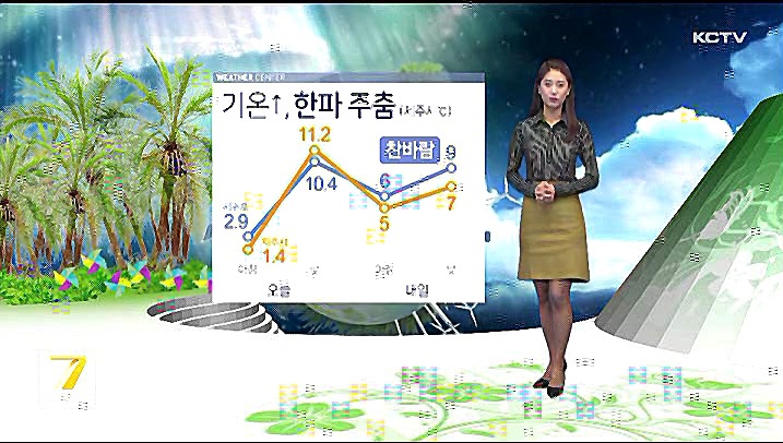 KCTV News7