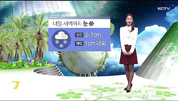 KCTV News7