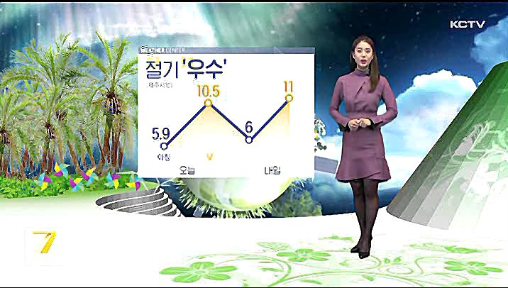 KCTV News7