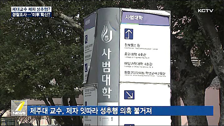 KCTV News7