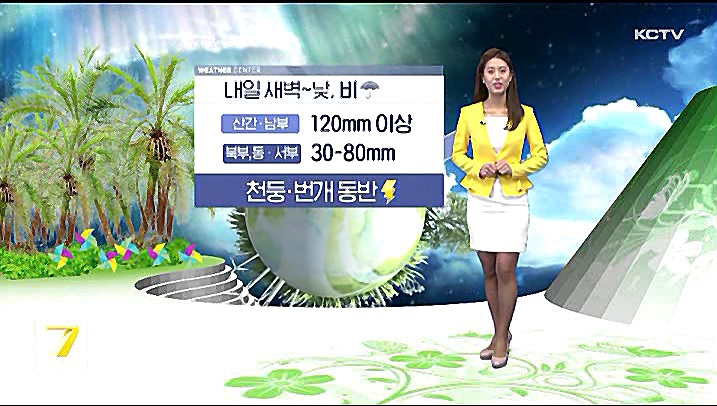 KCTV News7