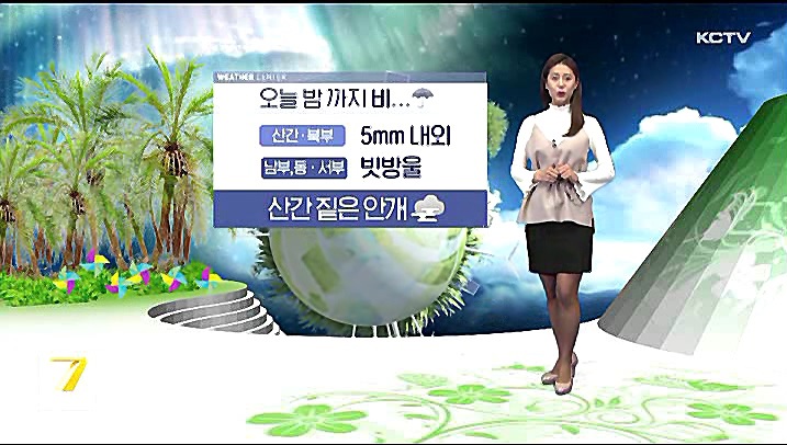 KCTV News7