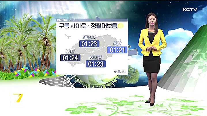 KCTV News7