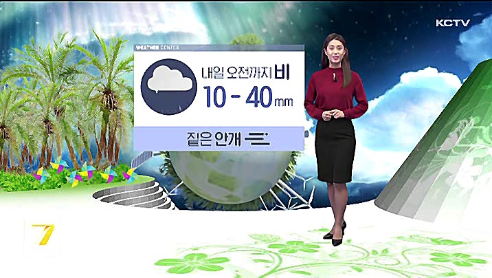 KCTV News7