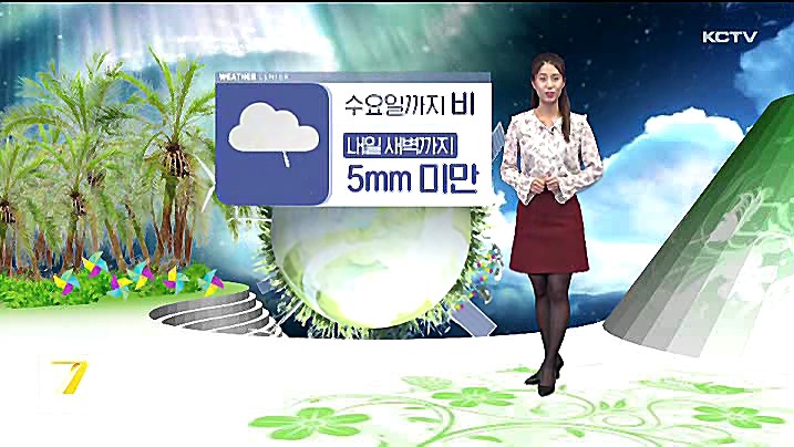 KCTV News7