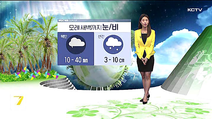 KCTV News7