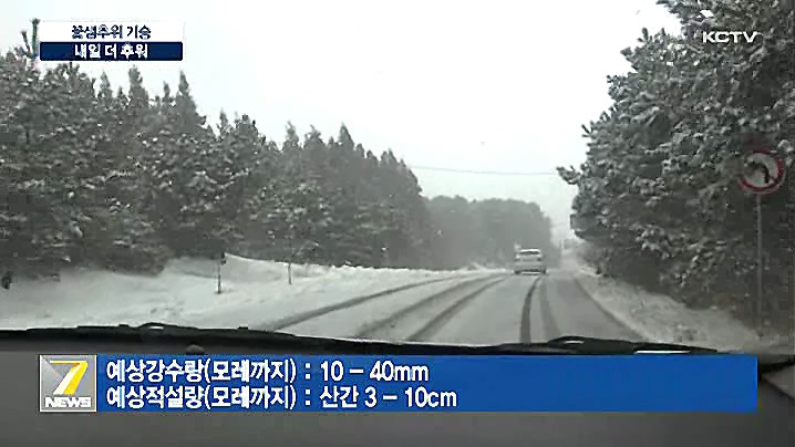 KCTV News7