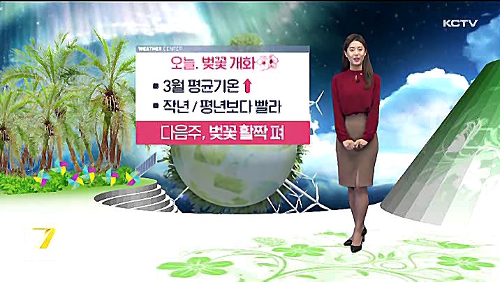 KCTV News7