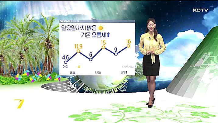 KCTV News7