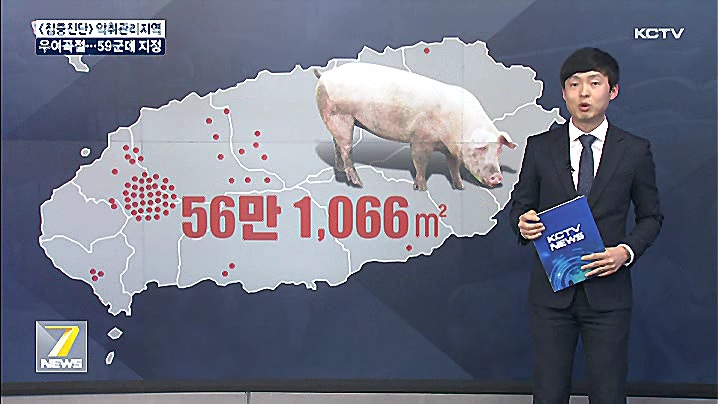 KCTV News7