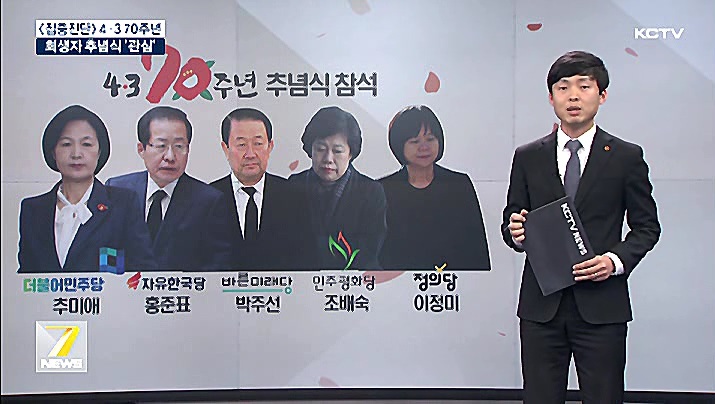 KCTV News7
