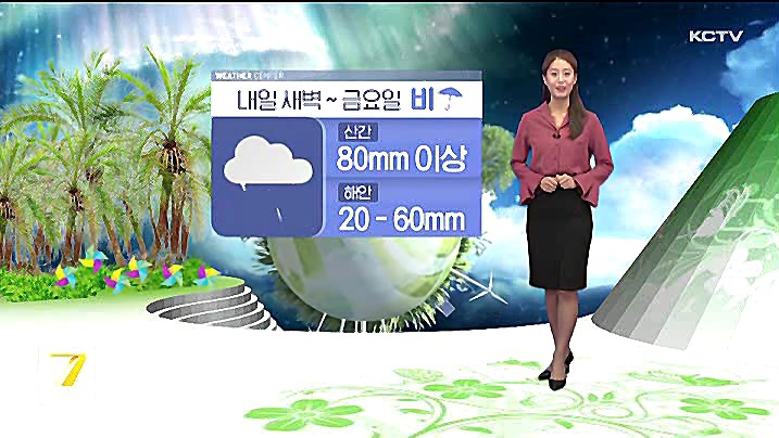 KCTV News7