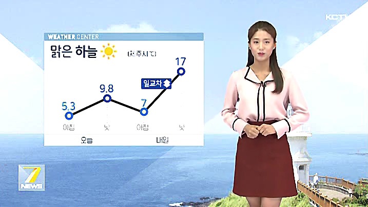 KCTV News7