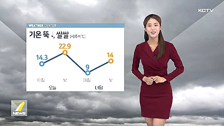 KCTV News7