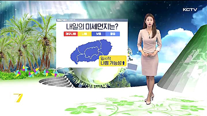 KCTV News7