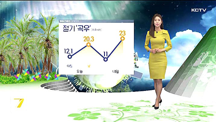 KCTV News7