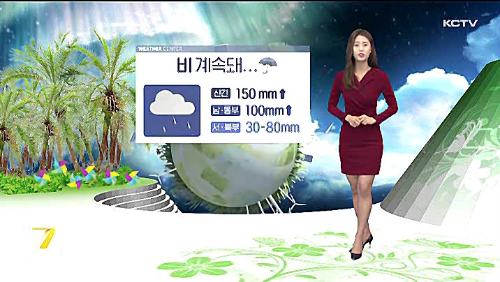 KCTV News7