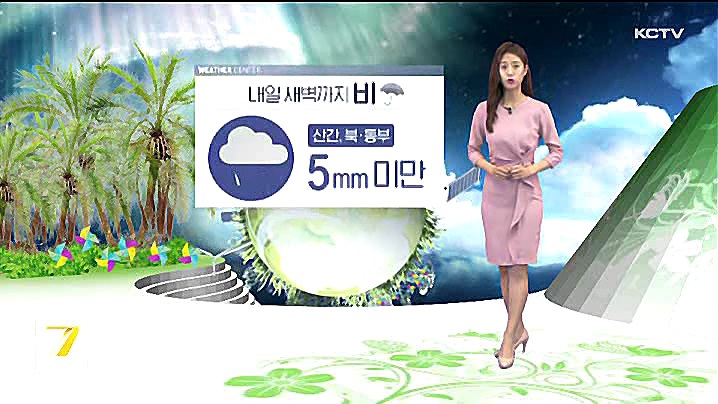 KCTV News7