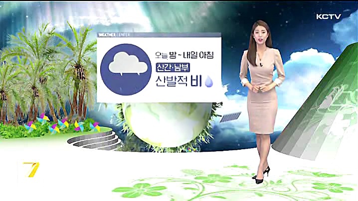 KCTV News7