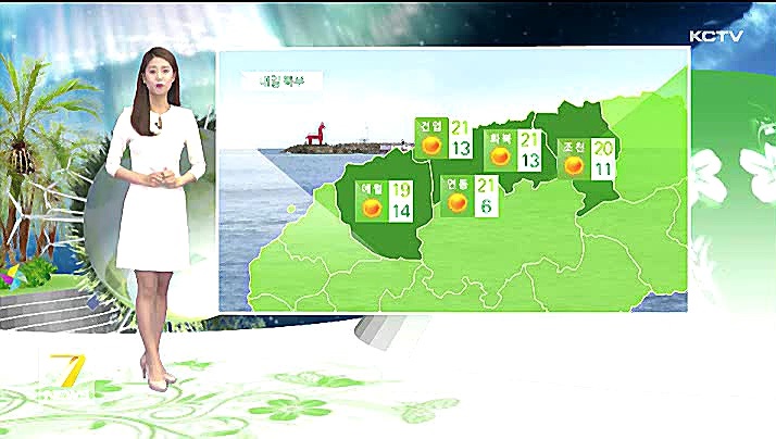 KCTV News7