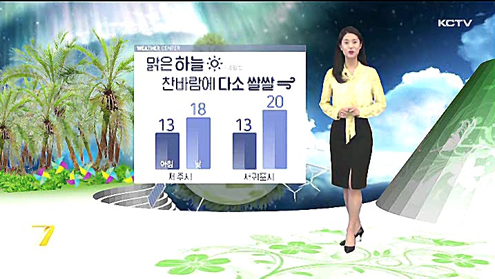 KCTV News7