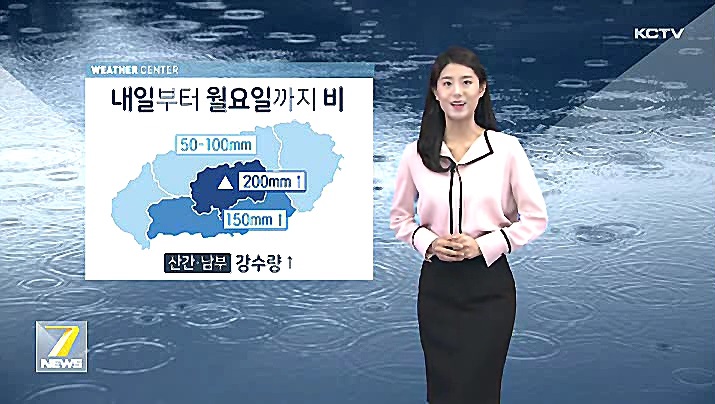 KCTV News7