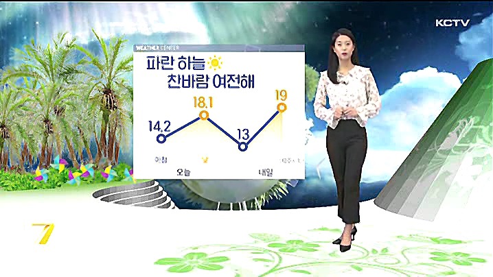 KCTV News7
