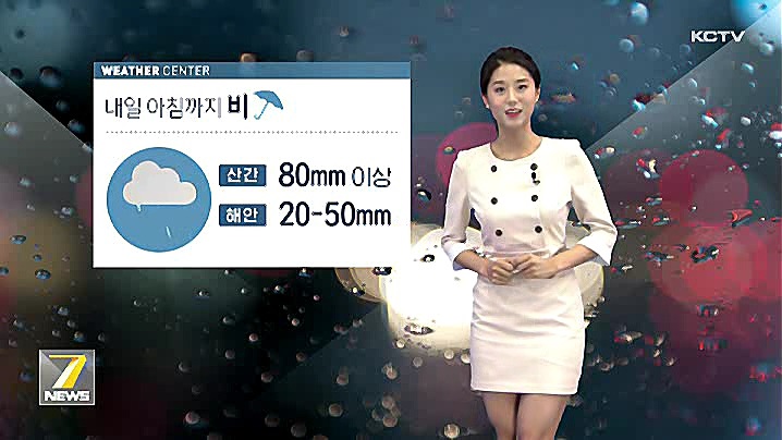 KCTV News7