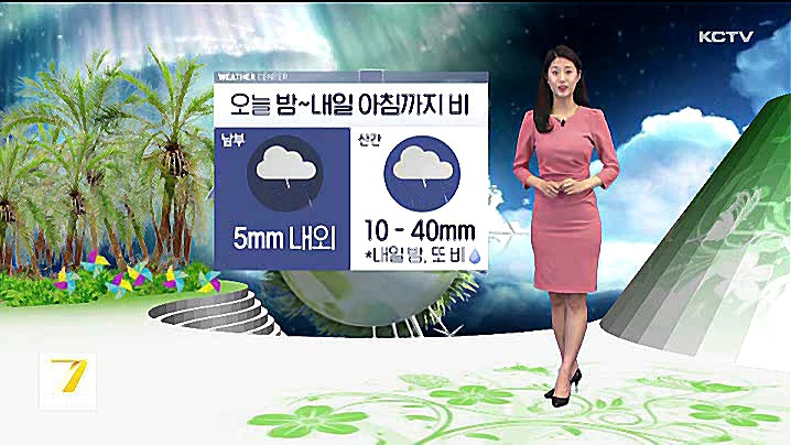KCTV News7