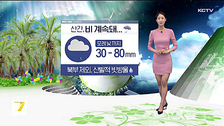KCTV News7