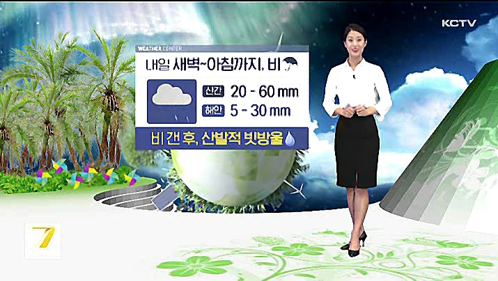 KCTV News7