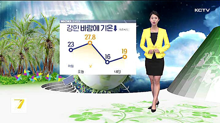 KCTV News7