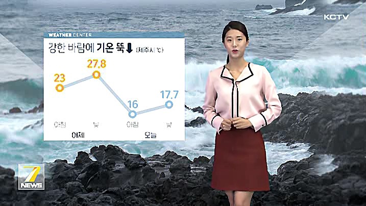KCTV News7