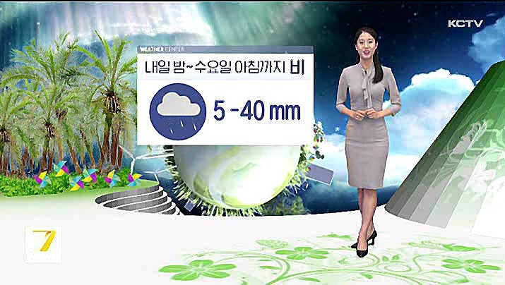 KCTV News7