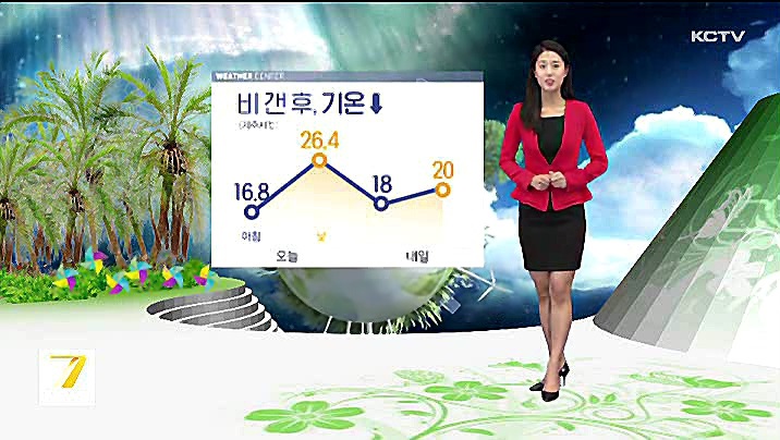 KCTV News7