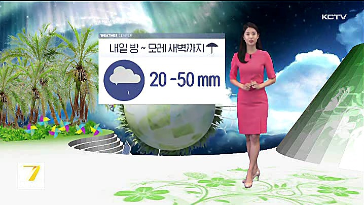 KCTV News7