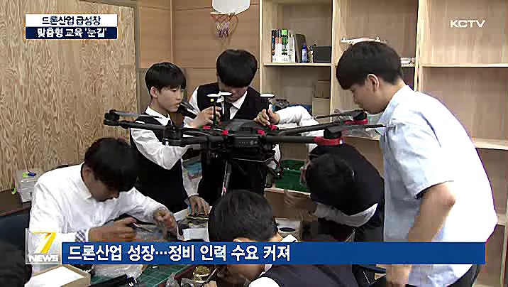 KCTV News7