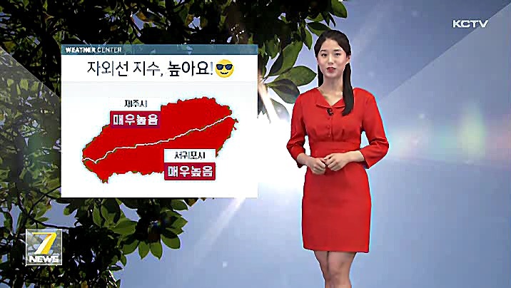 KCTV News7