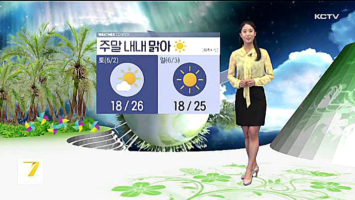 KCTV News7