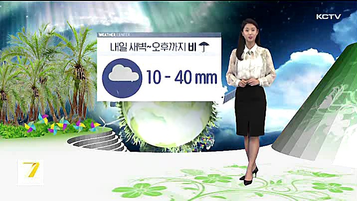 KCTV News7