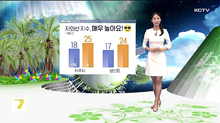KCTV News7