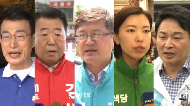 KCTV News7