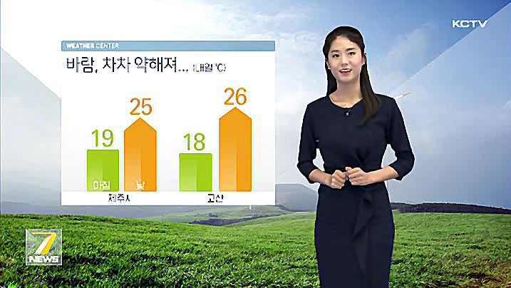 KCTV News7