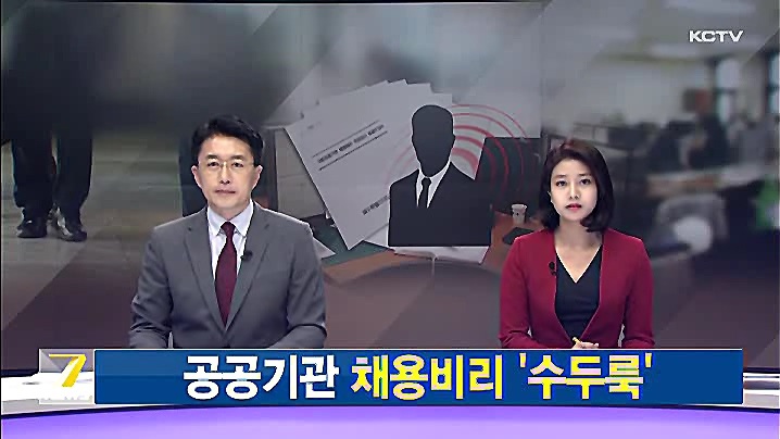 KCTV News7