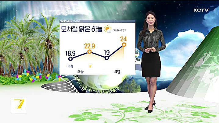 KCTV News7