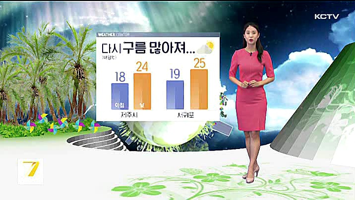 KCTV News7