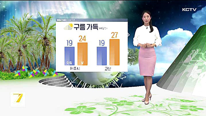 KCTV News7