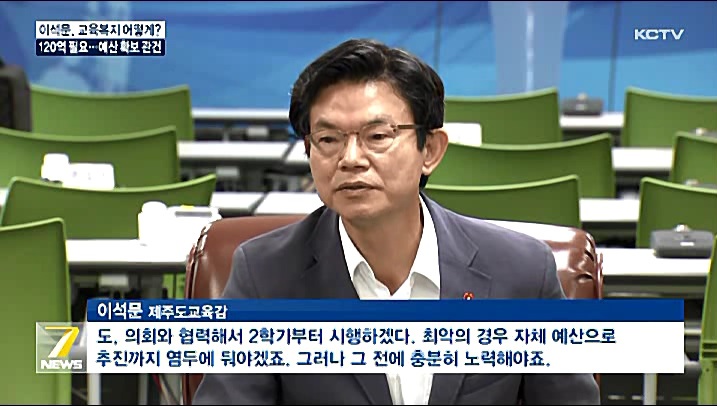 KCTV News7