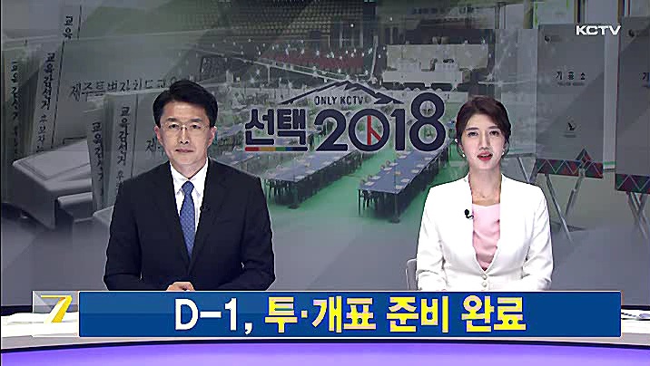KCTV News7